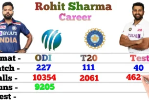 Rohit Sharma ODI Career: Records, Runs, and Why He Is One of Cricket's Greatest Openers?